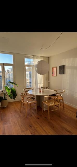 show all photos of Tweede van Swindenstraat